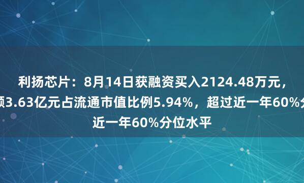 利扬芯片：8月14日获融资买入2124.48万元，融资余额3.63亿元占流通市值比例5.94%，超过近一年60%分位水平
