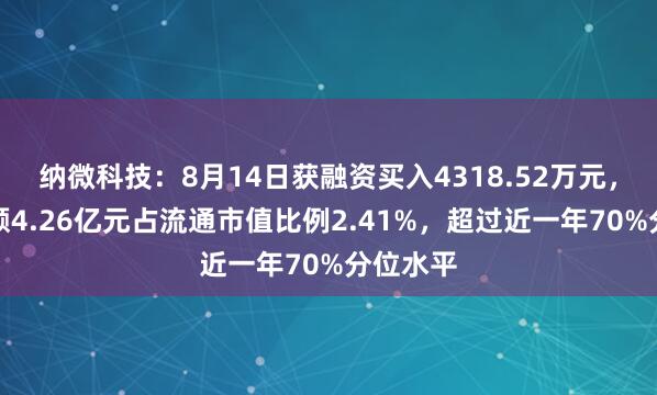 纳微科技：8月14日获融资买入4318.52万元，融资余额4.26亿元占流通市值比例2.41%，超过近一年70%分位水平